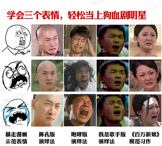 高收视狗血剧套路有三招:翻滚强吻巴掌扇得准
